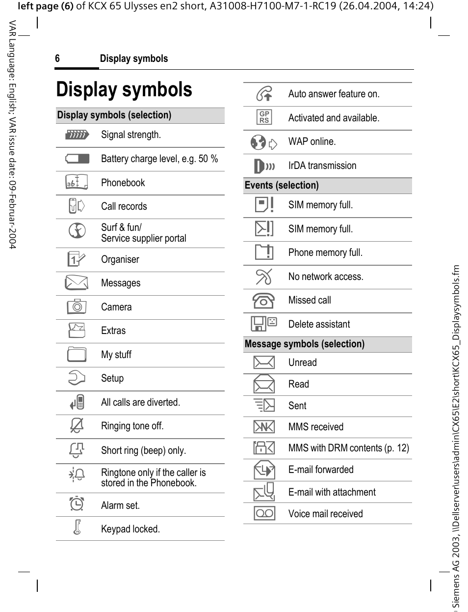 Display symbols | Siemens CX65 User Manual | Page 7 / 75