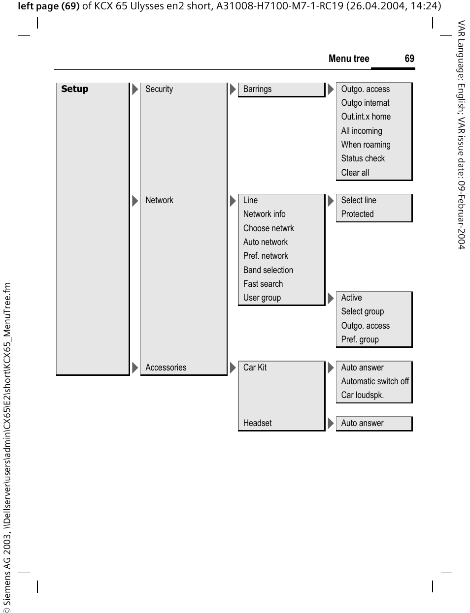 Siemens CX65 User Manual | Page 70 / 75