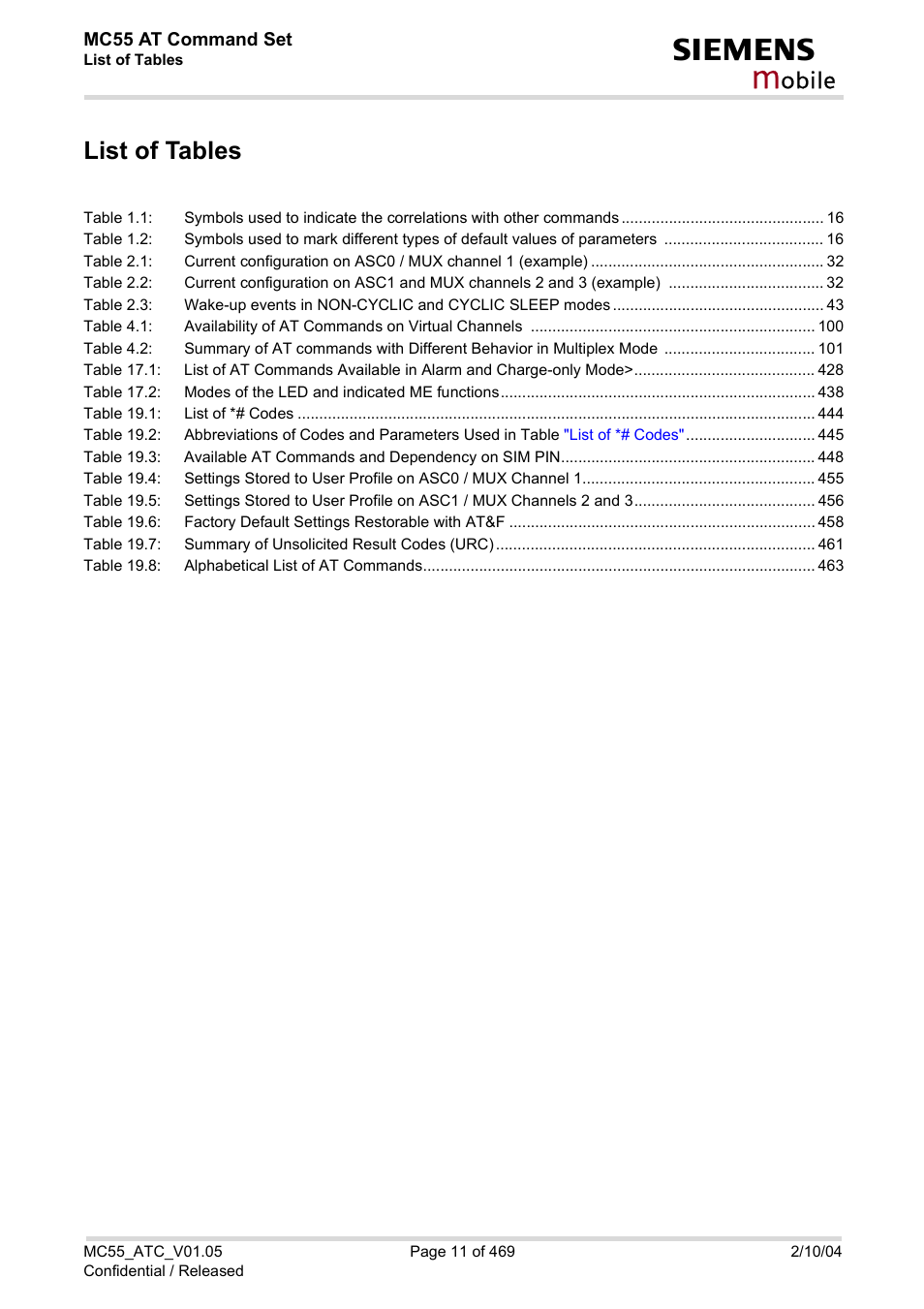 List of tables, Obile | Siemens MC55 User Manual | Page 11 / 469