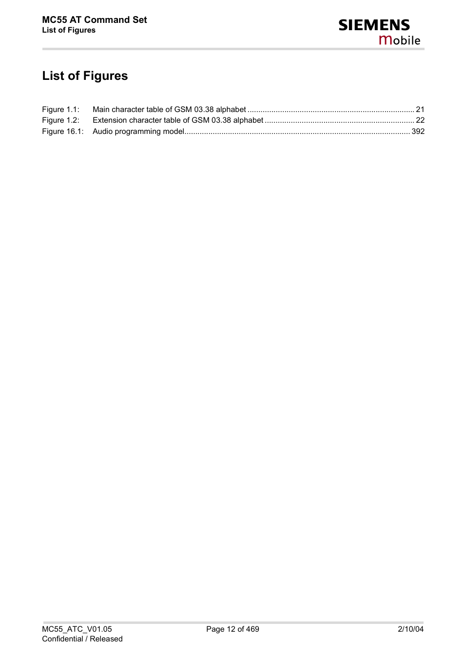 List of figures, Obile | Siemens MC55 User Manual | Page 12 / 469