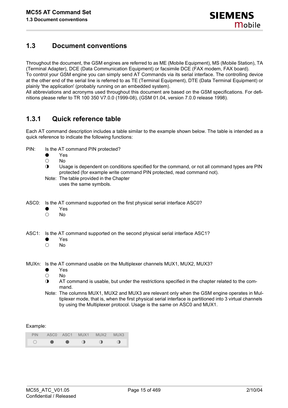 3 document conventions, 1 quick reference table, Document conventions | Quick reference table, Obile | Siemens MC55 User Manual | Page 15 / 469