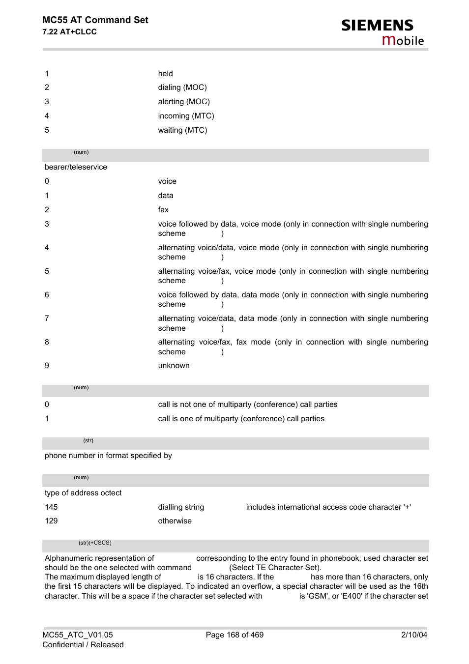 Mode, Mpty, Number | Type, Alpha, Obile, Mc55 at command set | Siemens MC55 User Manual | Page 168 / 469