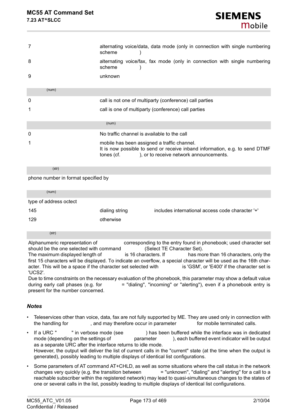 Traffic channel assigned, Mpty, Number | Type, Alpha, Slcc, Obile, Mc55 at command set | Siemens MC55 User Manual | Page 173 / 469