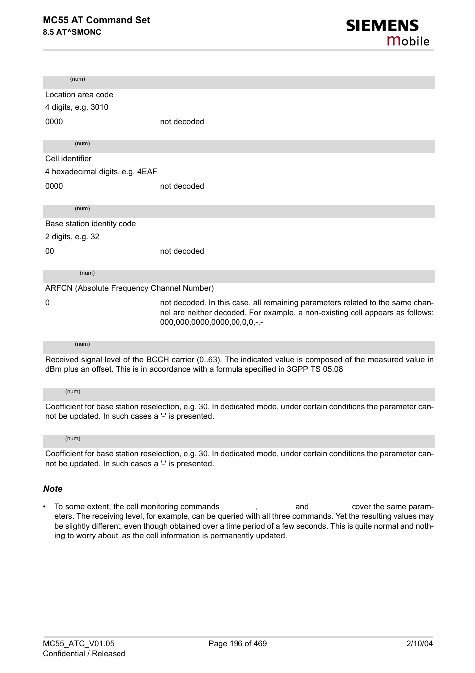Cell, Bsic, Chann | Rssi, Obile, Mc55 at command set | Siemens MC55 User Manual | Page 196 / 469