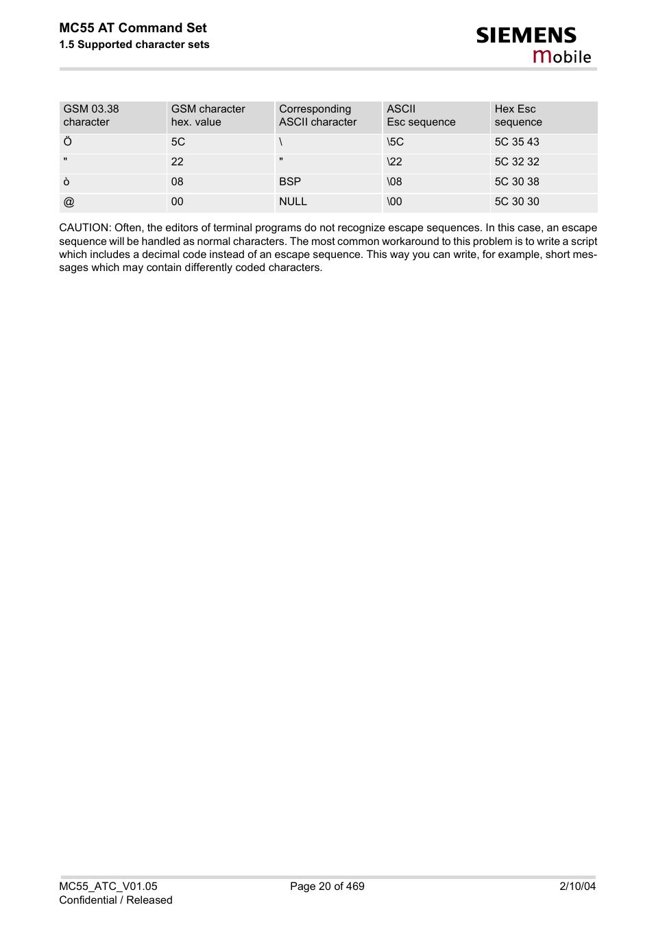 Obile | Siemens MC55 User Manual | Page 20 / 469