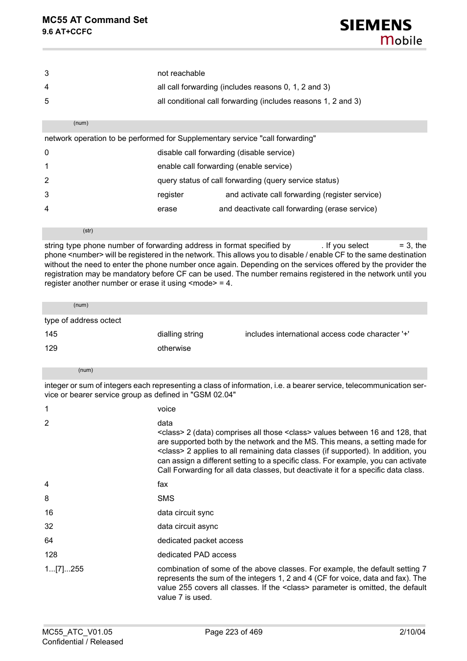 Mode, Number, Type | Class, Obile, Mc55 at command set | Siemens MC55 User Manual | Page 223 / 469