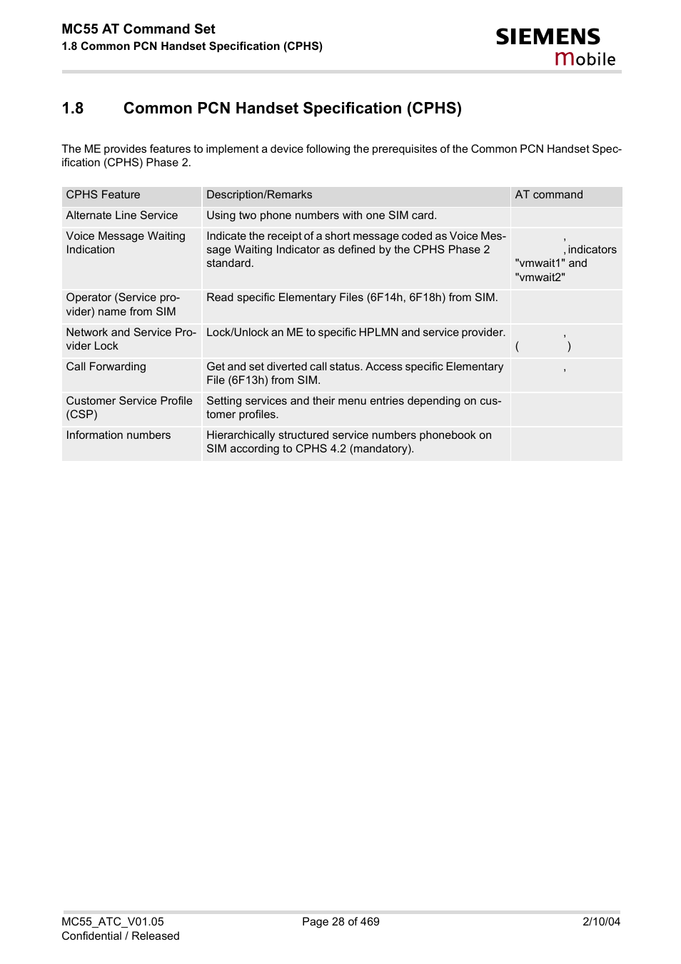 8 common pcn handset specification (cphs), Common pcn handset specification (cphs), Obile | Siemens MC55 User Manual | Page 28 / 469