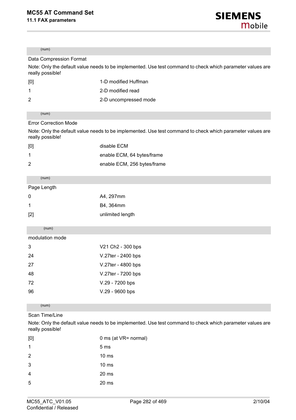 Obile, Mc55 at command set | Siemens MC55 User Manual | Page 282 / 469