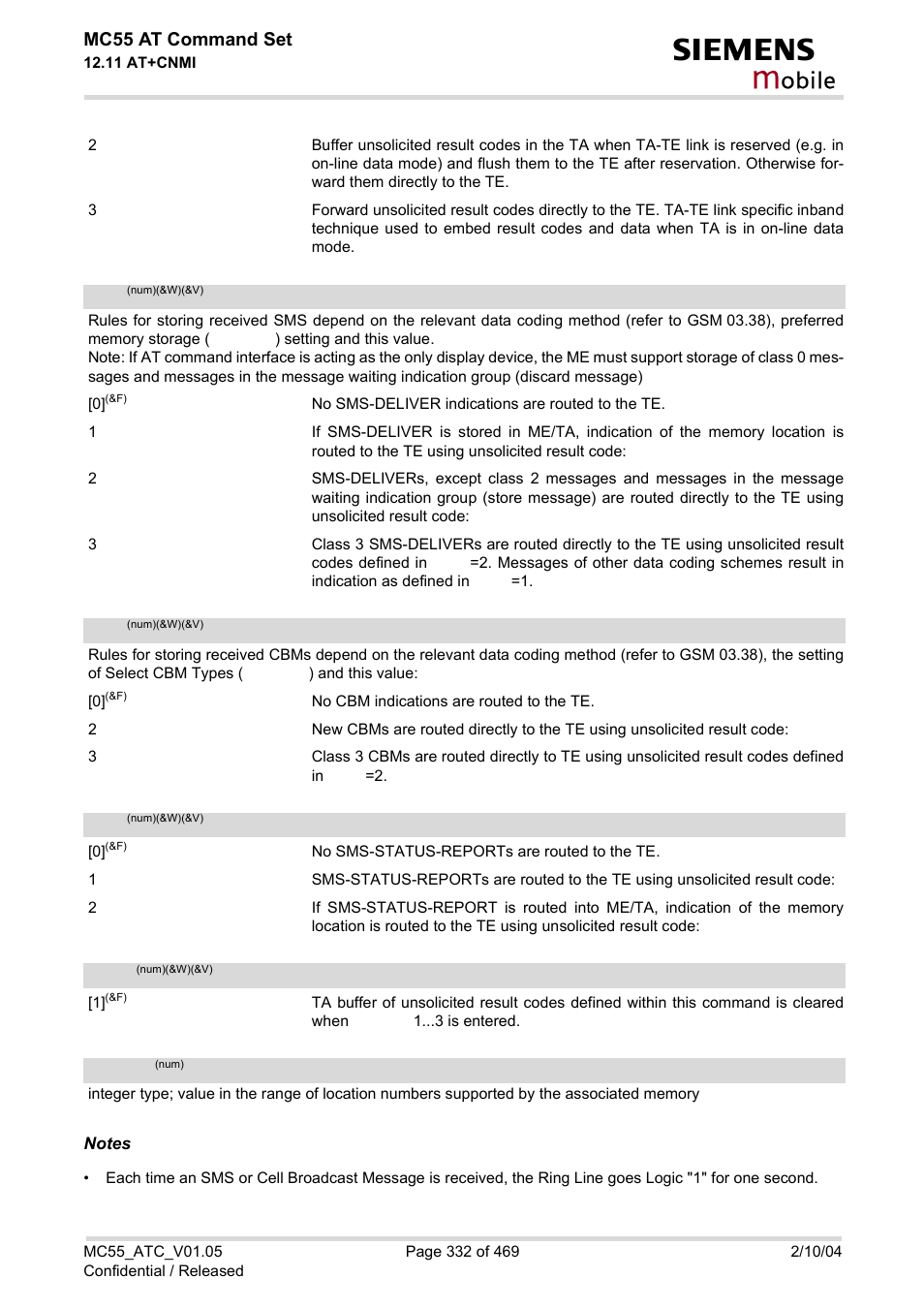 Index, Obile, Mc55 at command set | Siemens MC55 User Manual | Page 332 / 469