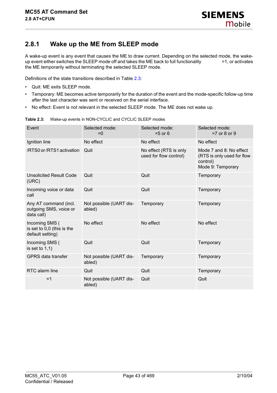 1 wake up the me from sleep mode, Wake up the me from sleep mode, Table 2.3 | Obile | Siemens MC55 User Manual | Page 43 / 469