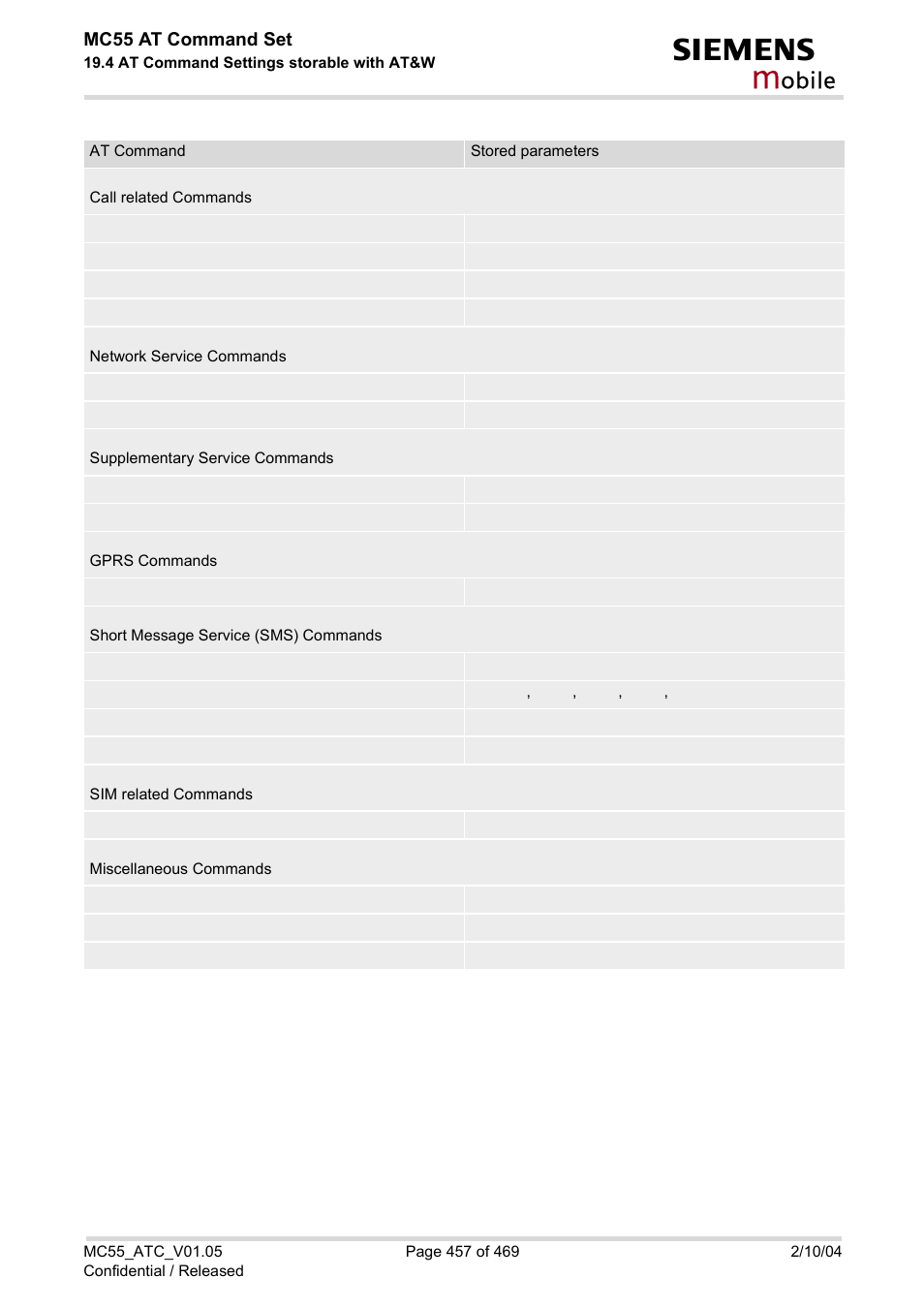 Obile | Siemens MC55 User Manual | Page 457 / 469