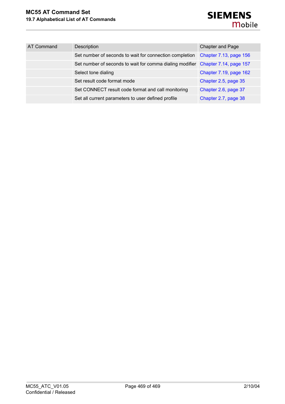 Obile | Siemens MC55 User Manual | Page 469 / 469