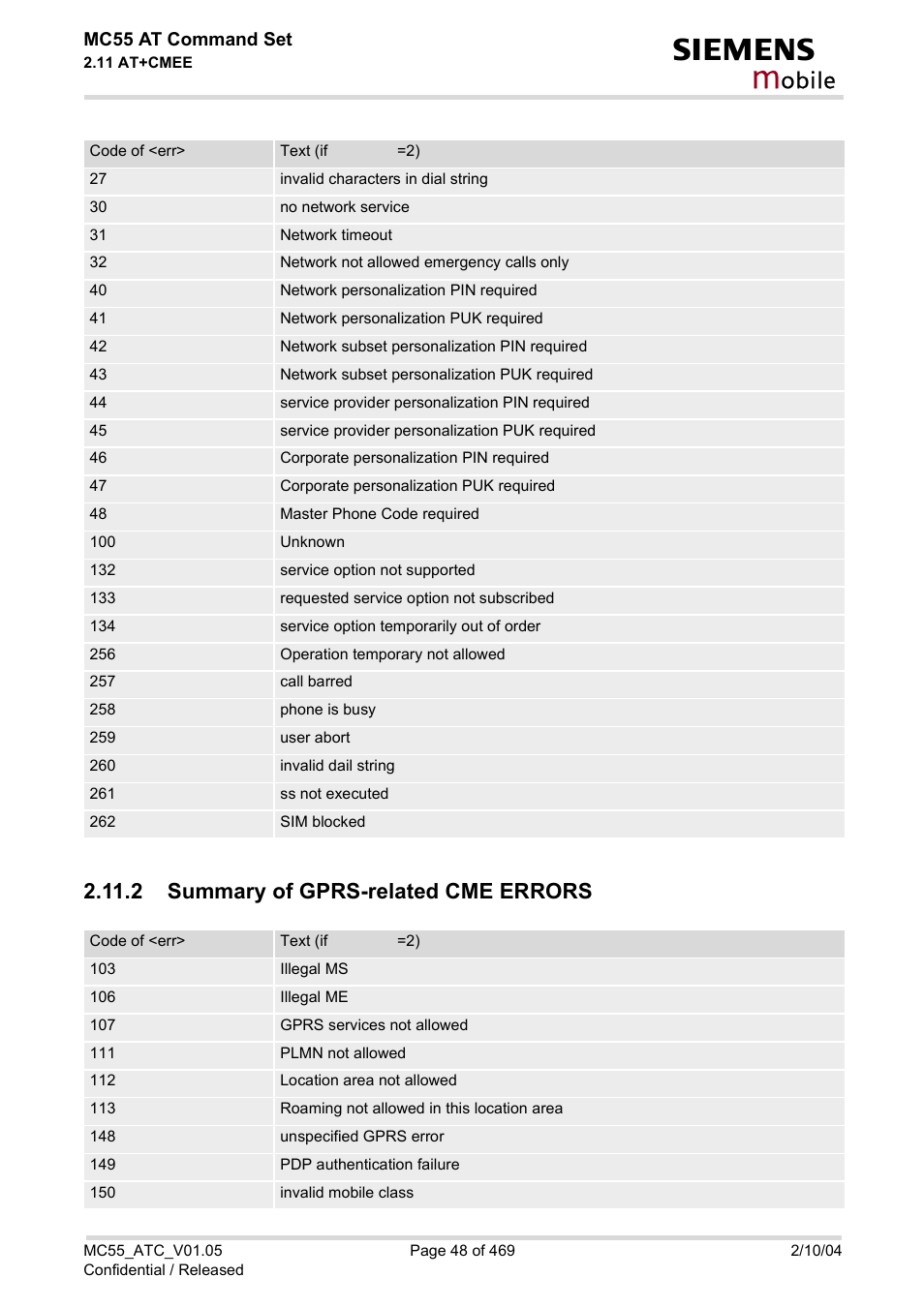 2 summary of gprs-related cme errors, Obile | Siemens MC55 User Manual | Page 48 / 469