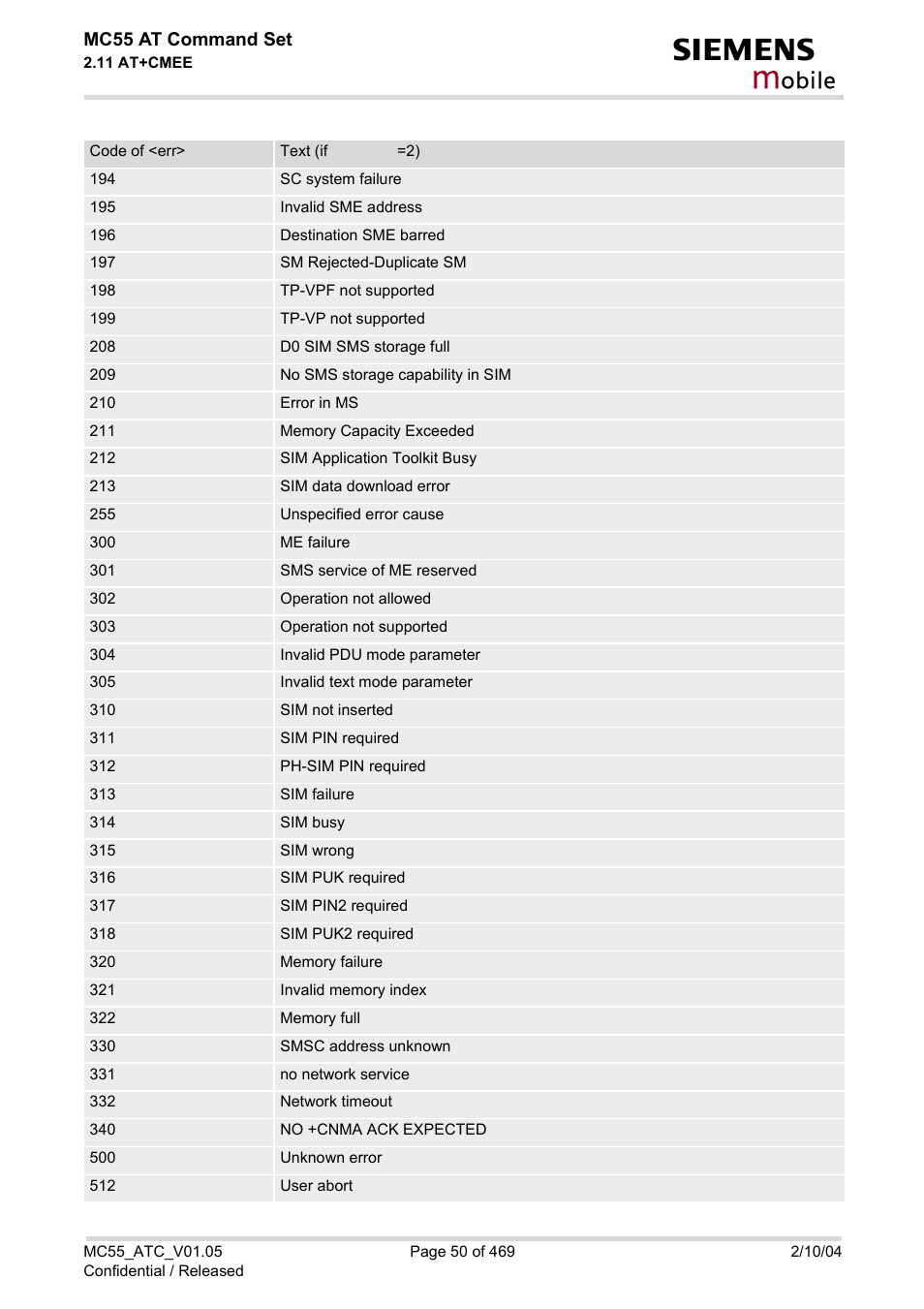 Obile | Siemens MC55 User Manual | Page 50 / 469