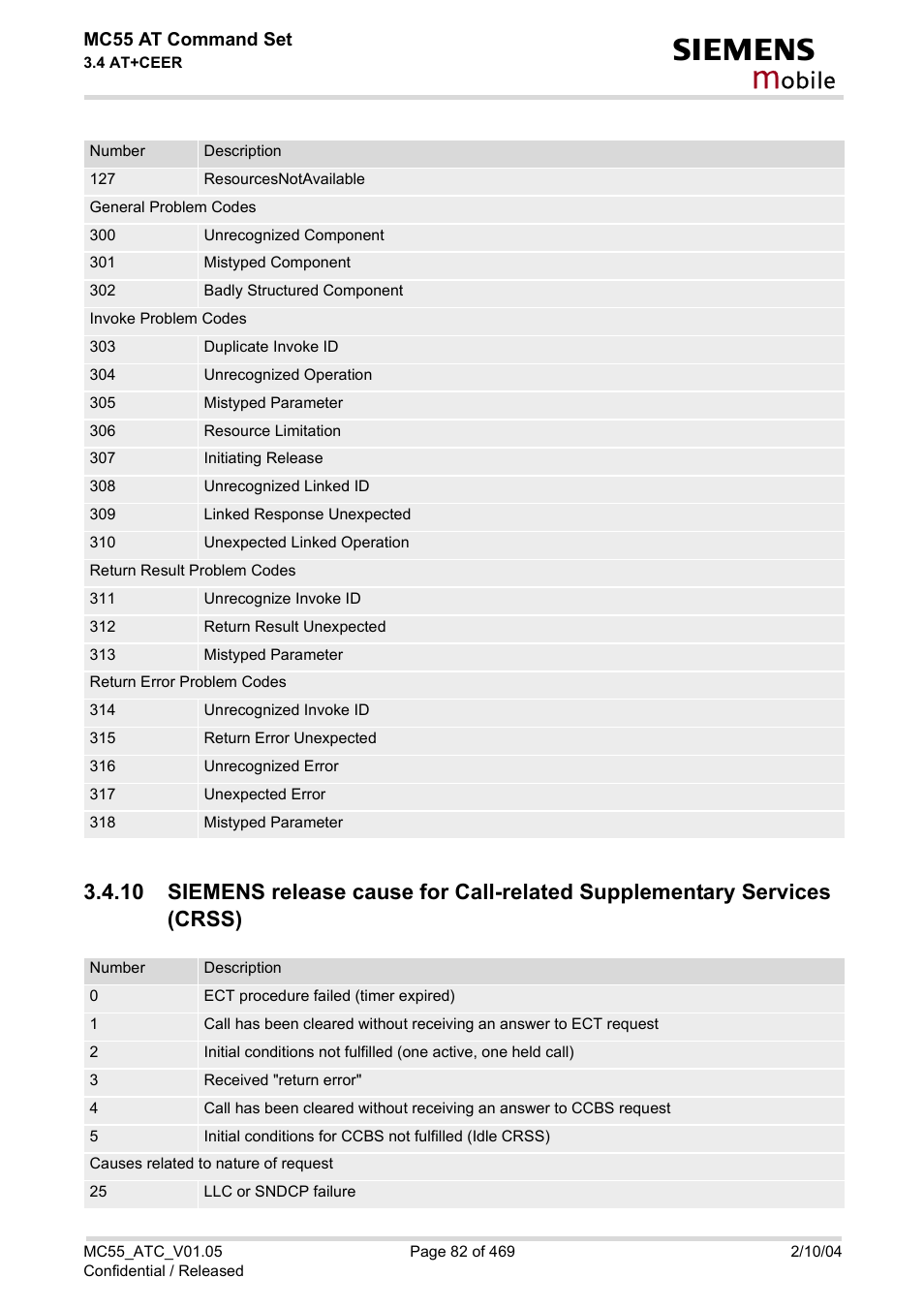 Obile | Siemens MC55 User Manual | Page 82 / 469