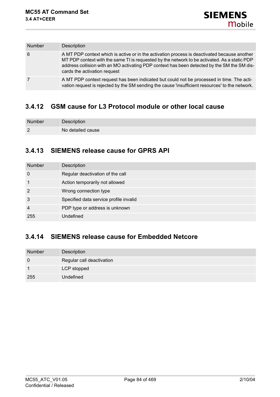 13 siemens release cause for gprs api, 14 siemens release cause for embedded netcore, Obile | Siemens MC55 User Manual | Page 84 / 469