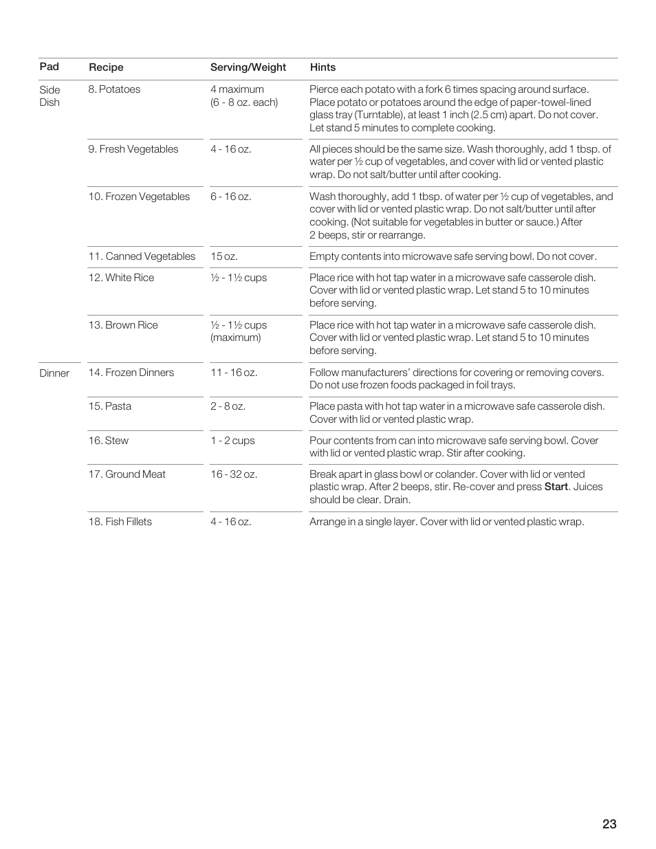Siemens HF35M630 User Manual | Page 23 / 124