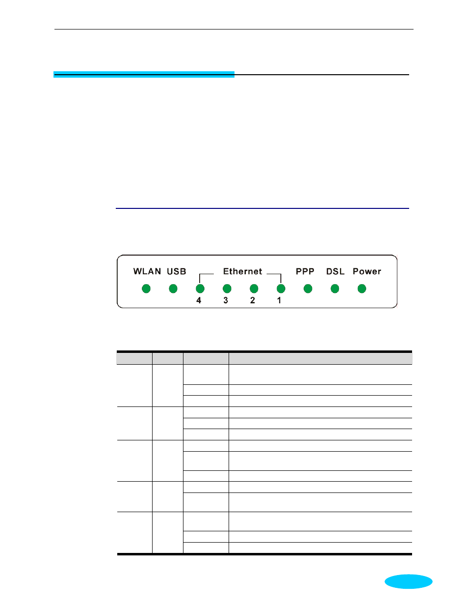 Chapter 1: overview, Physical outlook | Siemens sl2_141 User Manual | Page 13 / 130