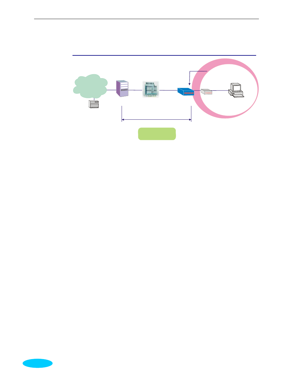 Ppp over atm (pppoa) ip extension mode | Siemens sl2_141 User Manual | Page 48 / 130