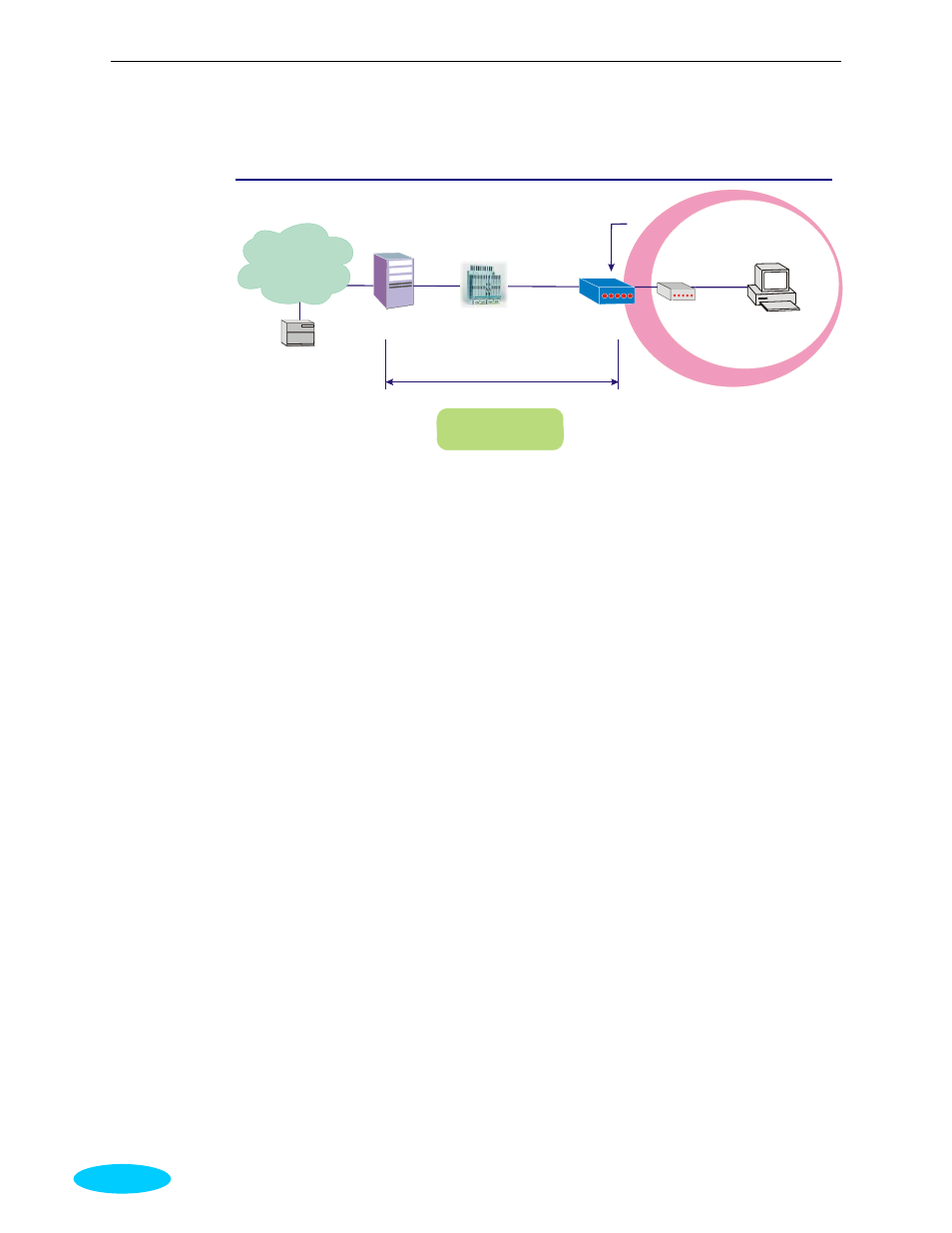 Ppp over ethernet (pppoe) ip extension mode | Siemens sl2_141 User Manual | Page 50 / 130