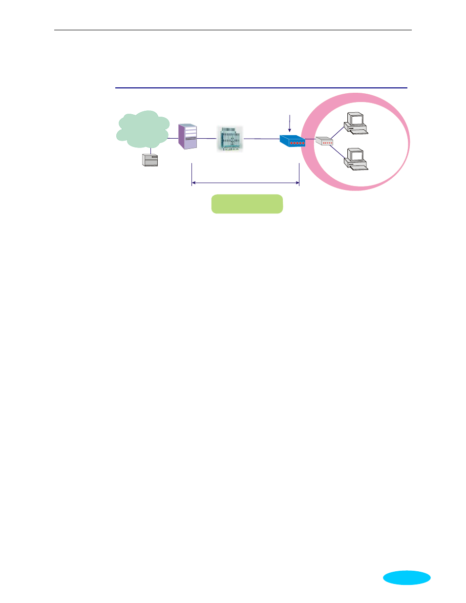 Numbered ip over atm (ipoa) | Siemens sl2_141 User Manual | Page 51 / 130