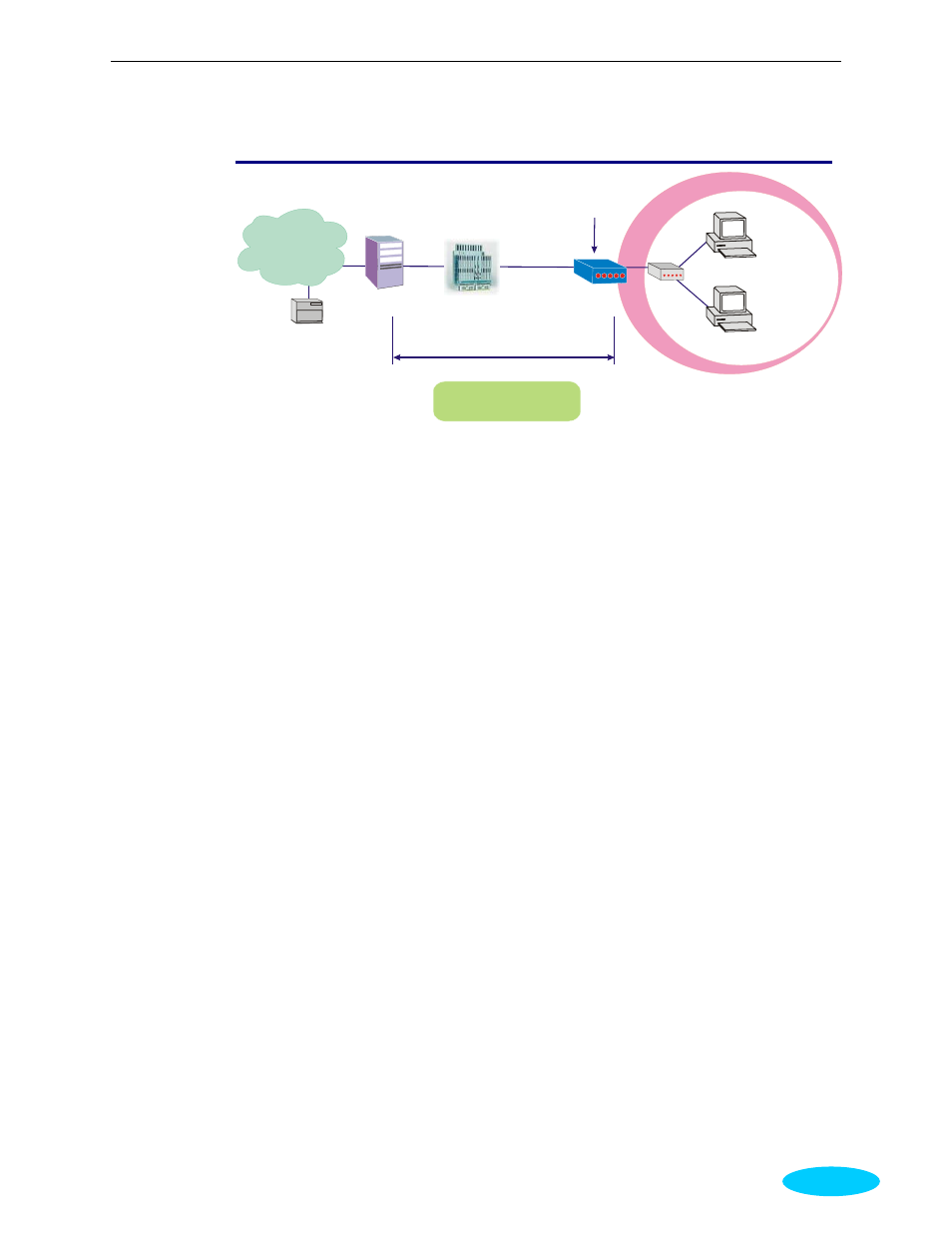 Unnumbered ip over atm (ipoa) | Siemens sl2_141 User Manual | Page 55 / 130