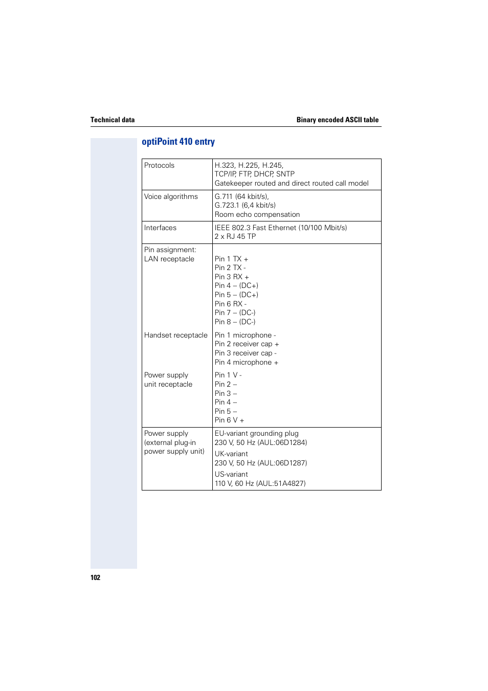 Optipoint410entry, Optipoint 410 entry | Siemens HiPath 4000 User Manual | Page 102 / 110