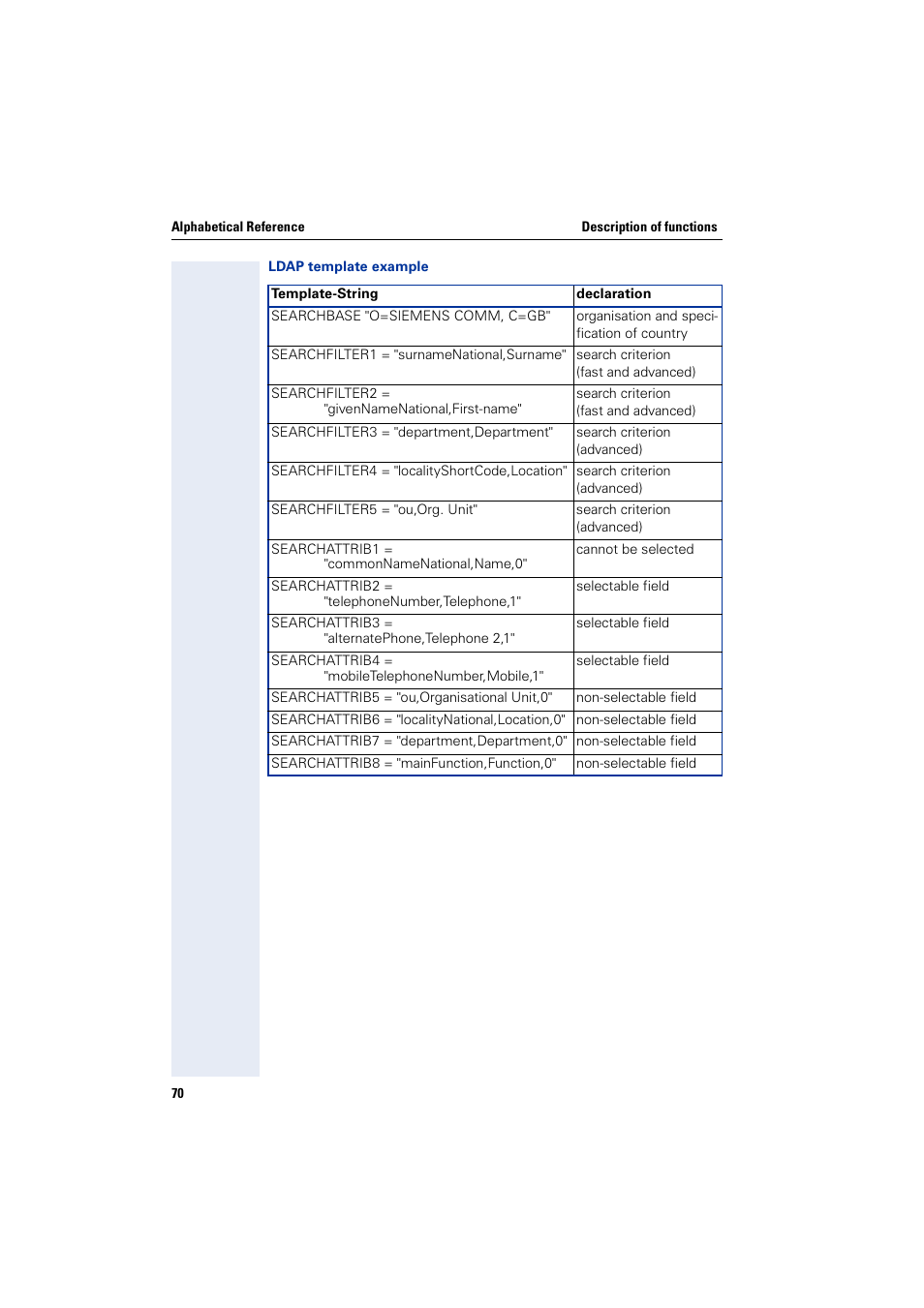 Siemens HiPath 4000 User Manual | Page 70 / 110