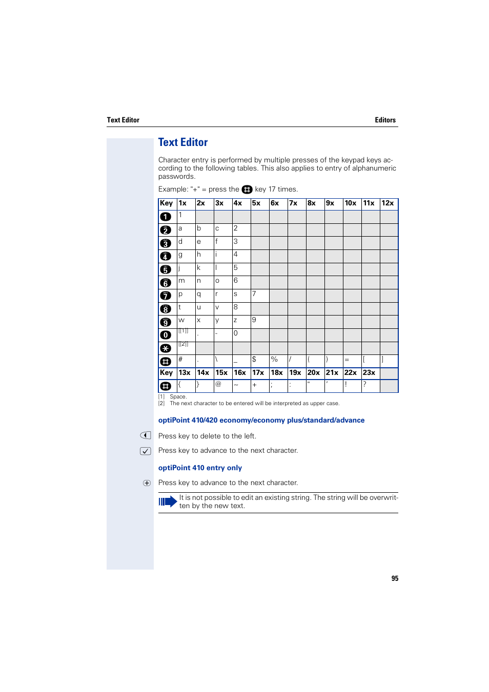 Text editor | Siemens HiPath 4000 User Manual | Page 95 / 110