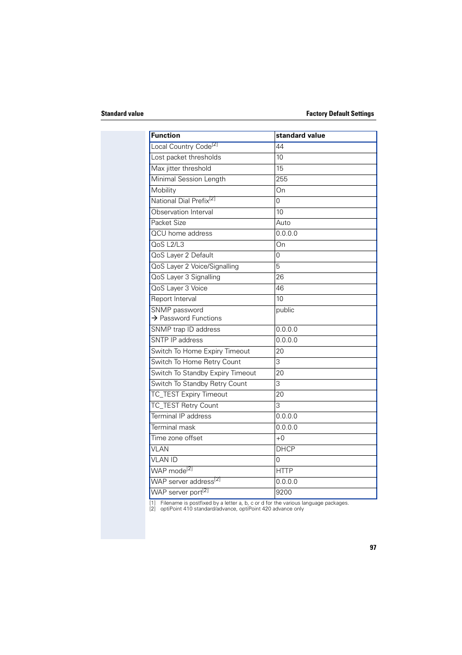 Siemens HiPath 4000 User Manual | Page 97 / 110