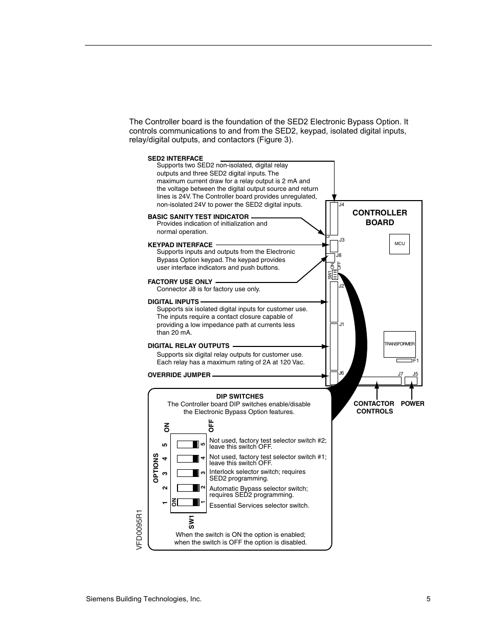 Controller board | Siemens SED2 VFD Electronic Bypass Option 125-3208 User Manual | Page 13 / 64