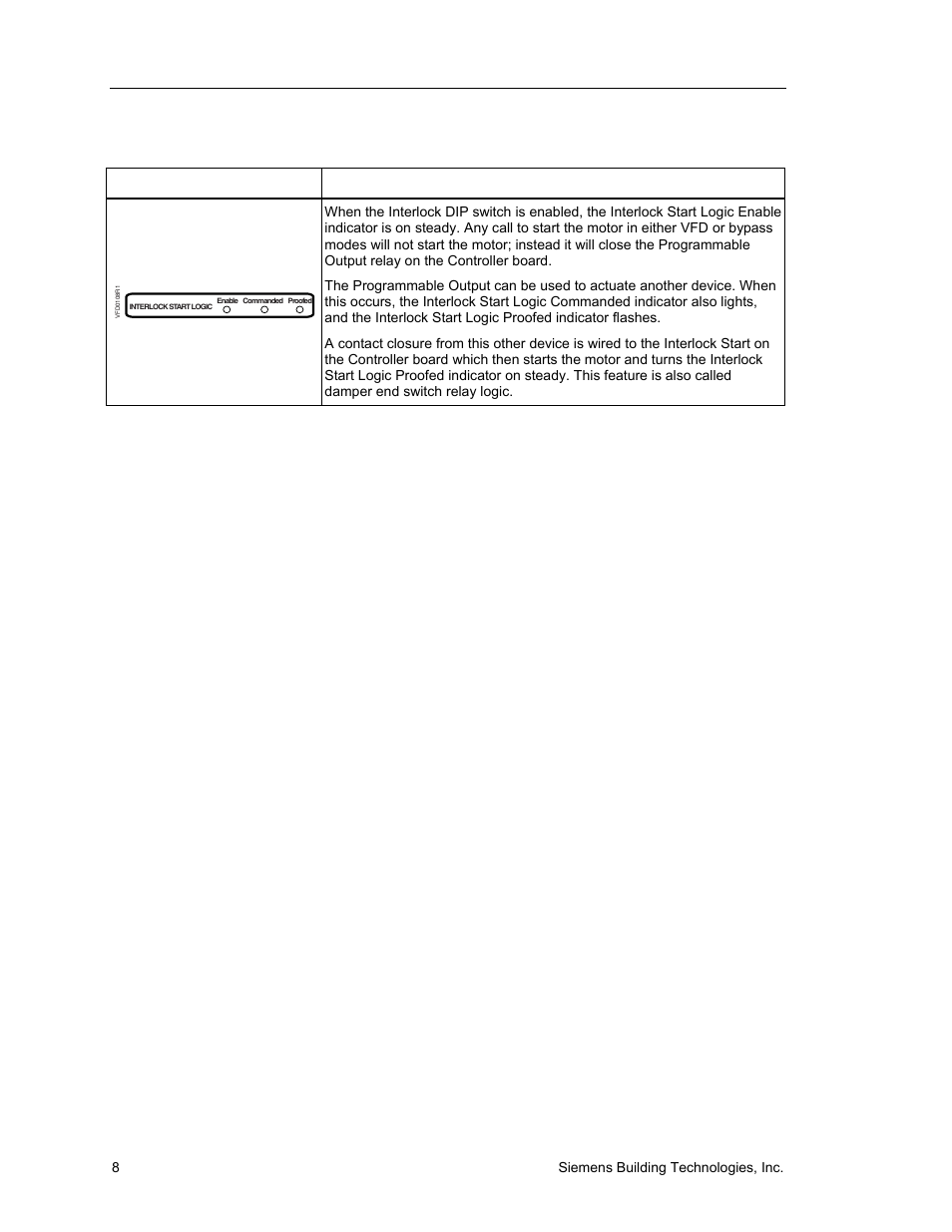 Siemens SED2 VFD Electronic Bypass Option 125-3208 User Manual | Page 16 / 64
