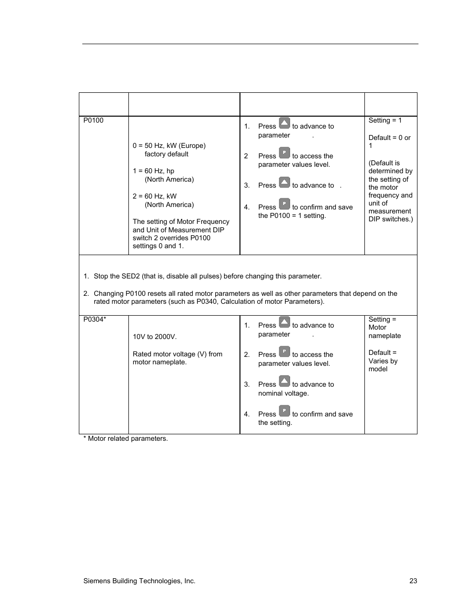 Siemens SED2 VFD Electronic Bypass Option 125-3208 User Manual | Page 31 / 64