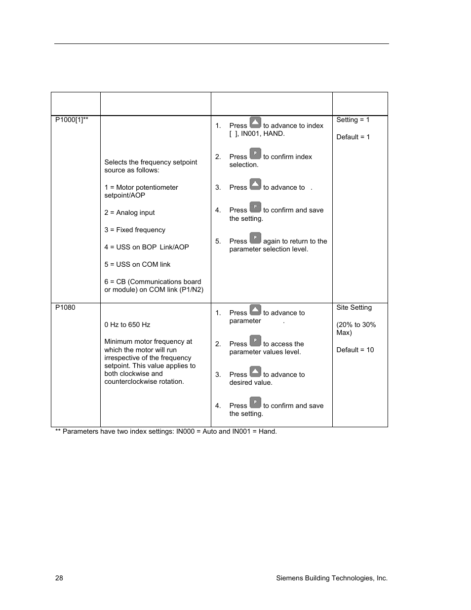 Siemens SED2 VFD Electronic Bypass Option 125-3208 User Manual | Page 36 / 64