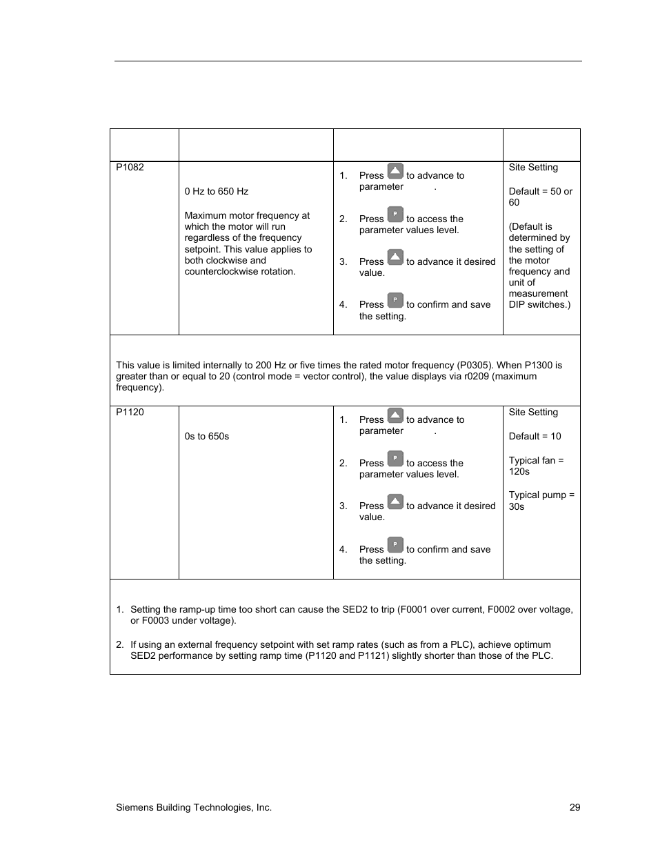 Siemens SED2 VFD Electronic Bypass Option 125-3208 User Manual | Page 37 / 64