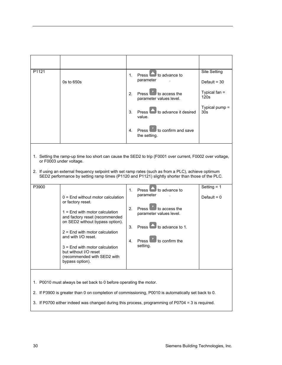 Siemens SED2 VFD Electronic Bypass Option 125-3208 User Manual | Page 38 / 64