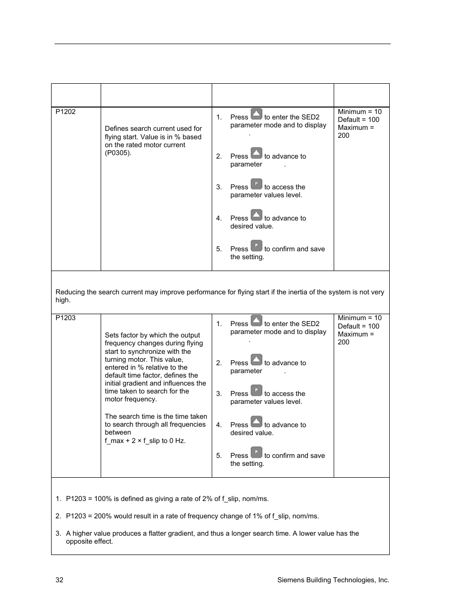 Siemens SED2 VFD Electronic Bypass Option 125-3208 User Manual | Page 40 / 64