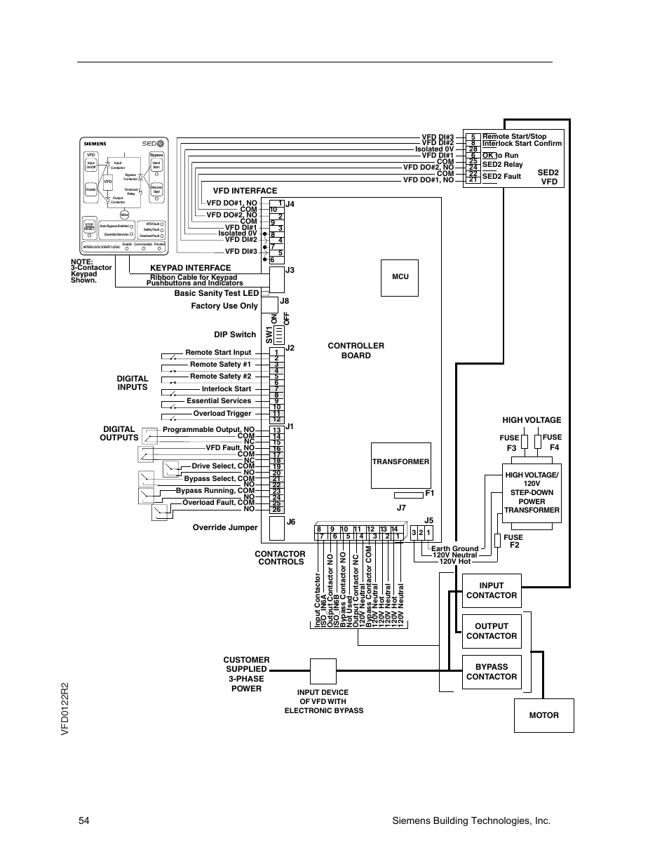 54 siemens building technologies, inc, Figure 15. controller board inputs and outputs | Siemens SED2 VFD Electronic Bypass Option 125-3208 User Manual | Page 62 / 64