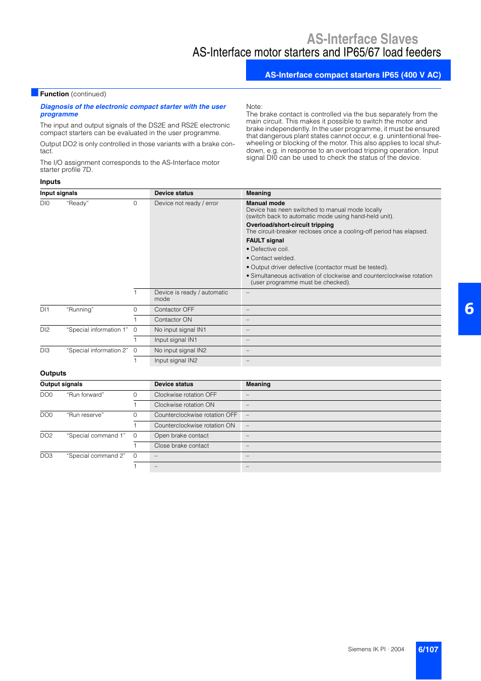 As-interface slaves | Siemens ISI EN 50295 User Manual | Page 107 / 152