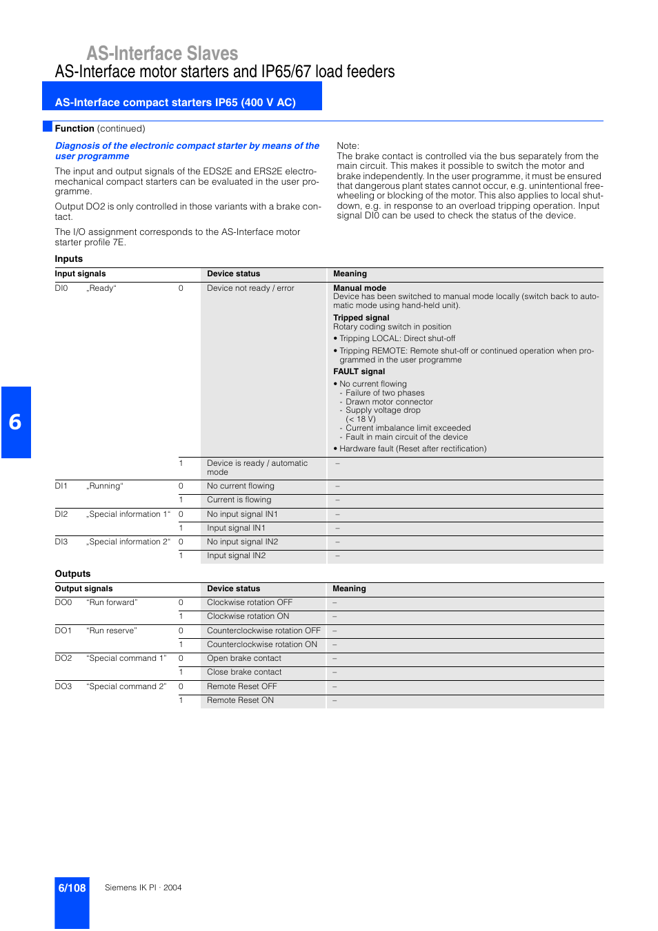 As-interface slaves | Siemens ISI EN 50295 User Manual | Page 108 / 152