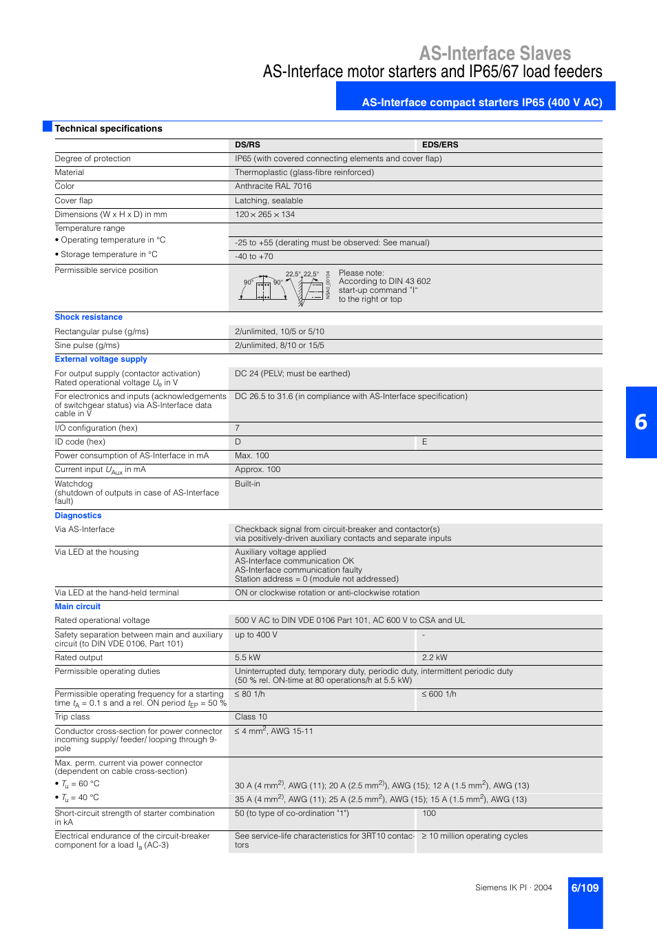 As-interface slaves | Siemens ISI EN 50295 User Manual | Page 109 / 152