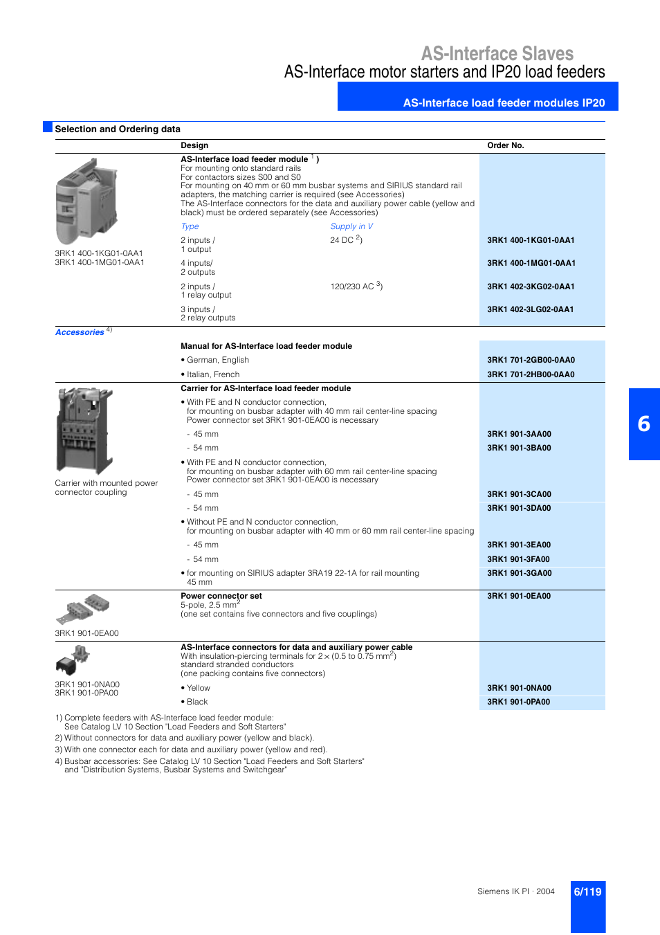 As-interface slaves, As-interface motor starters and ip20 load feeders, As-interface load feeder modules ip20 | Siemens ISI EN 50295 User Manual | Page 119 / 152