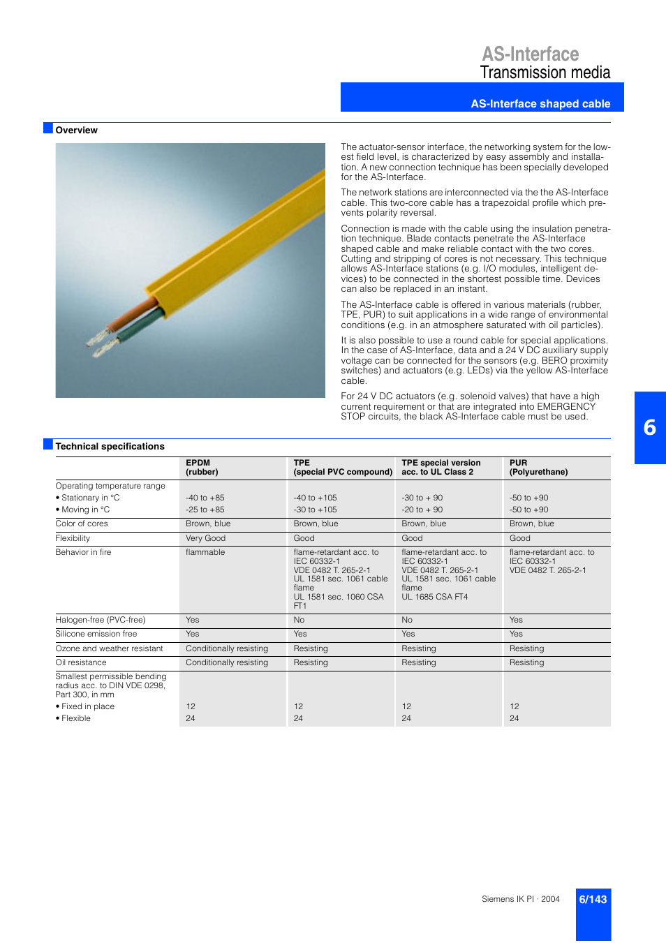 Transmission media, As-interface shaped cable, 6/143 transmission media 6/143 | As-interface | Siemens ISI EN 50295 User Manual | Page 143 / 152