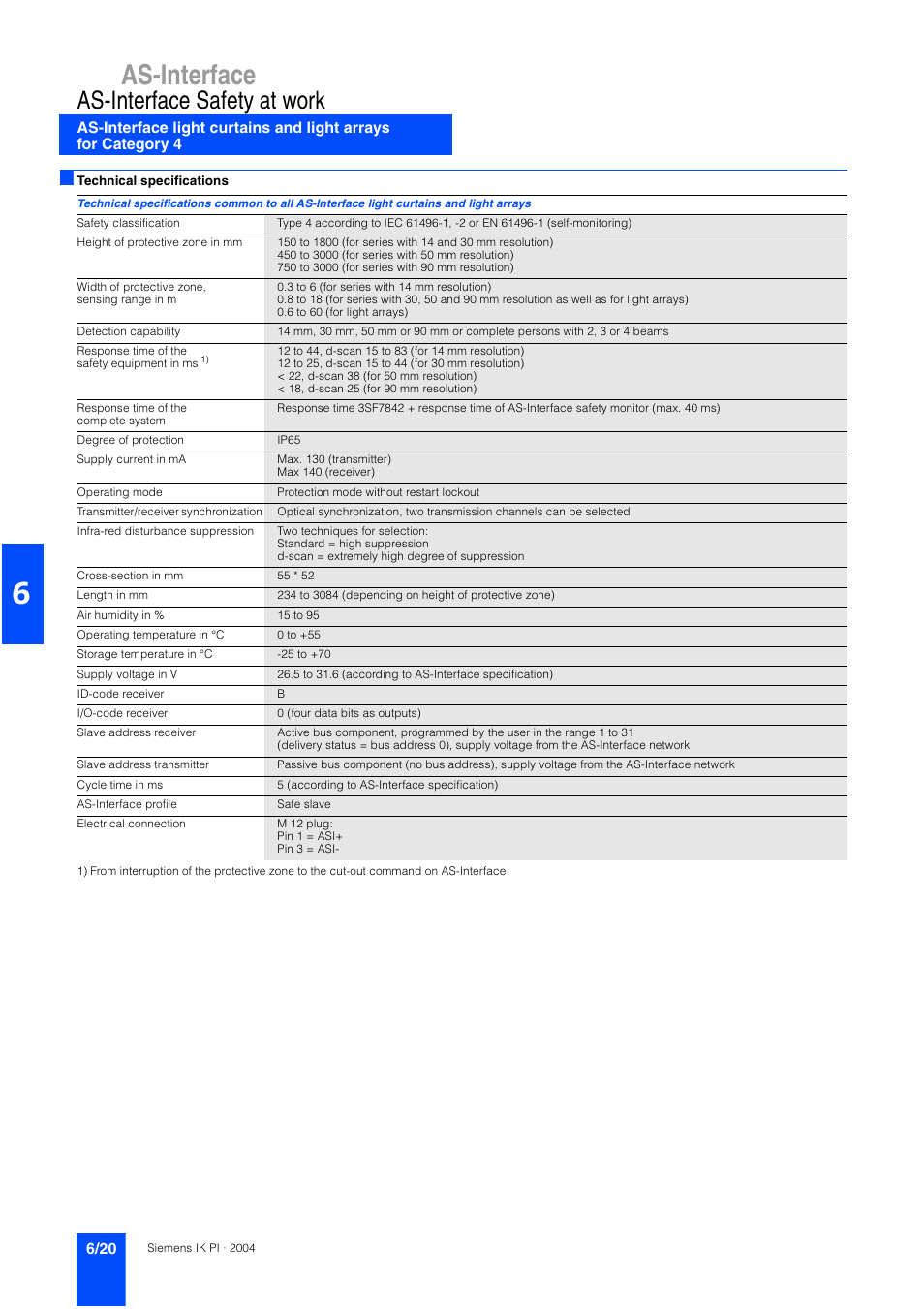 As-interface, As-interface safety at work | Siemens ISI EN 50295 User Manual | Page 20 / 152