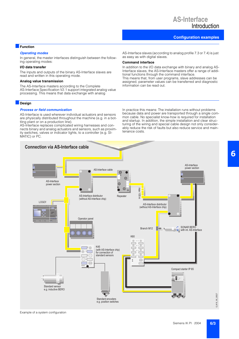 Configuration examples, Configuration example, As-interface | Introduction, Connection via as-interface cable | Siemens ISI EN 50295 User Manual | Page 3 / 152