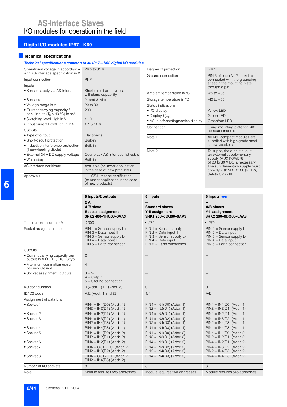 As-interface slaves, I/o modules for operation in the field, Digital i/o modules ip67 - k60 | Siemens ISI EN 50295 User Manual | Page 44 / 152