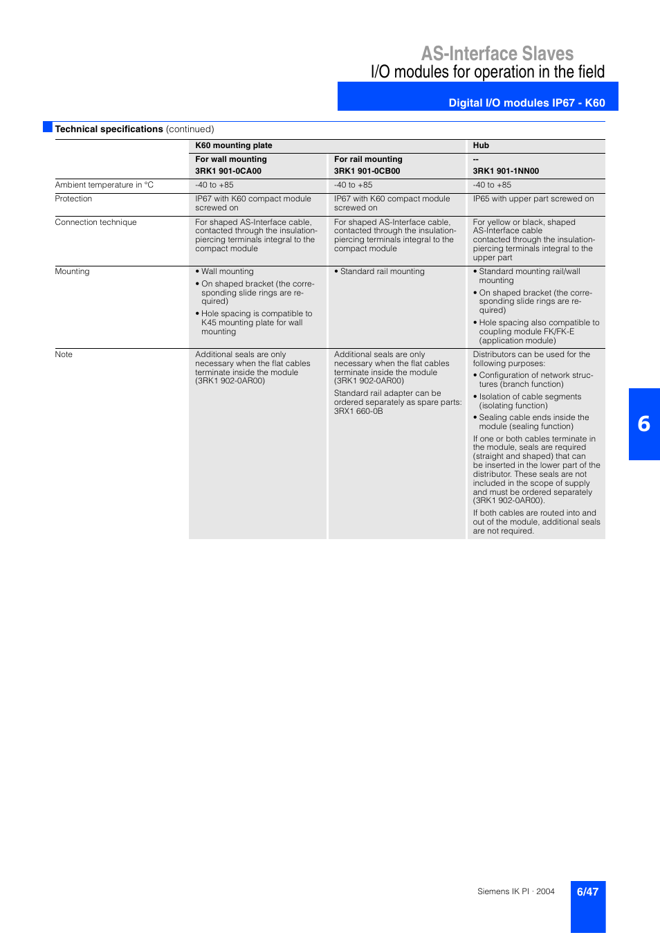 As-interface slaves, I/o modules for operation in the field | Siemens ISI EN 50295 User Manual | Page 47 / 152