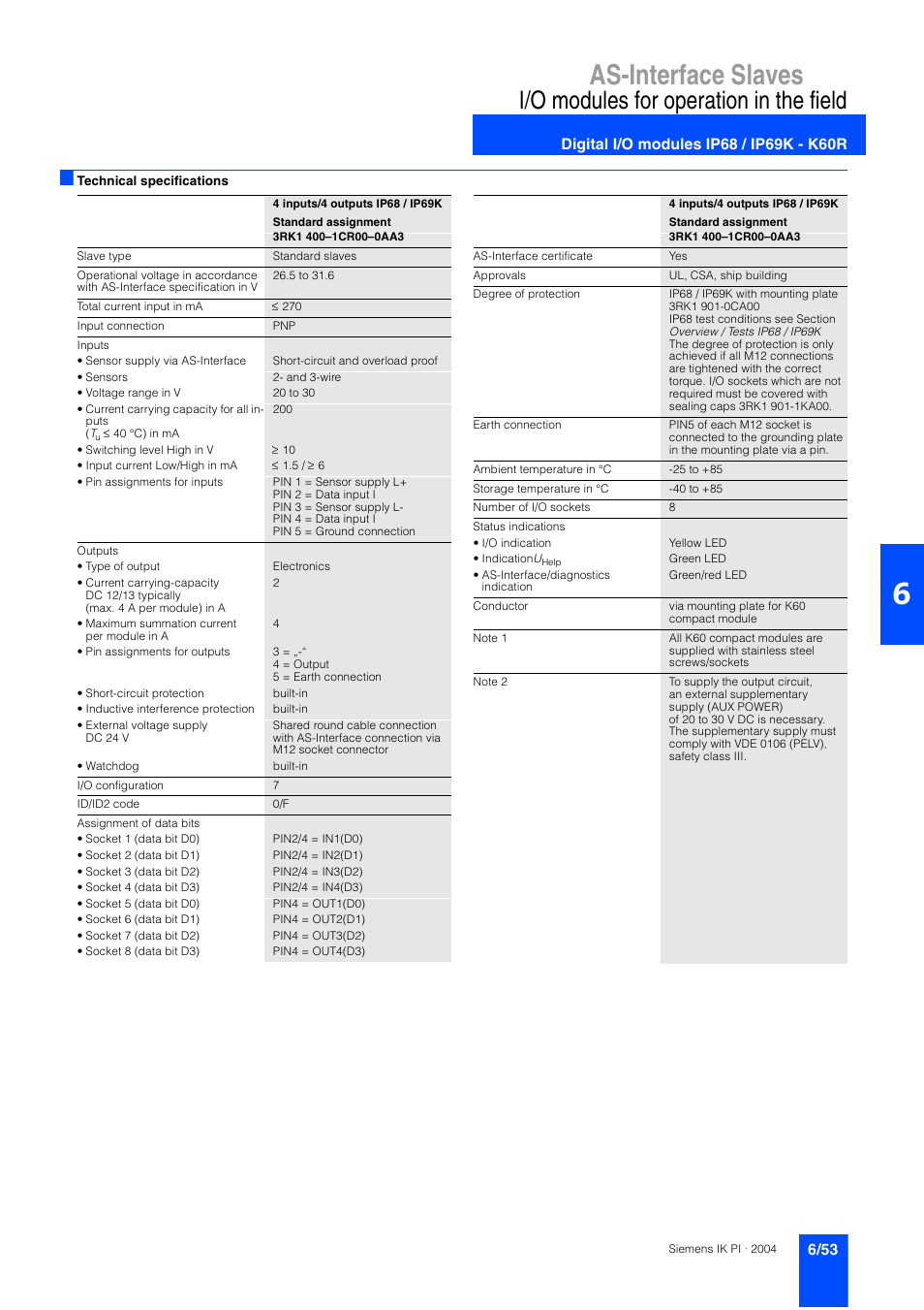 As-interface slaves, I/o modules for operation in the field | Siemens ISI EN 50295 User Manual | Page 53 / 152