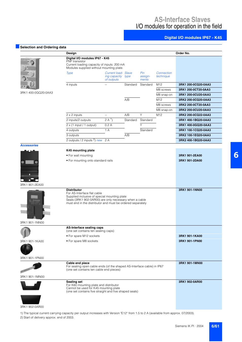 As-interface slaves, I/o modules for operation in the field, Digital i/o modules ip67 - k45 | Siemens ISI EN 50295 User Manual | Page 61 / 152