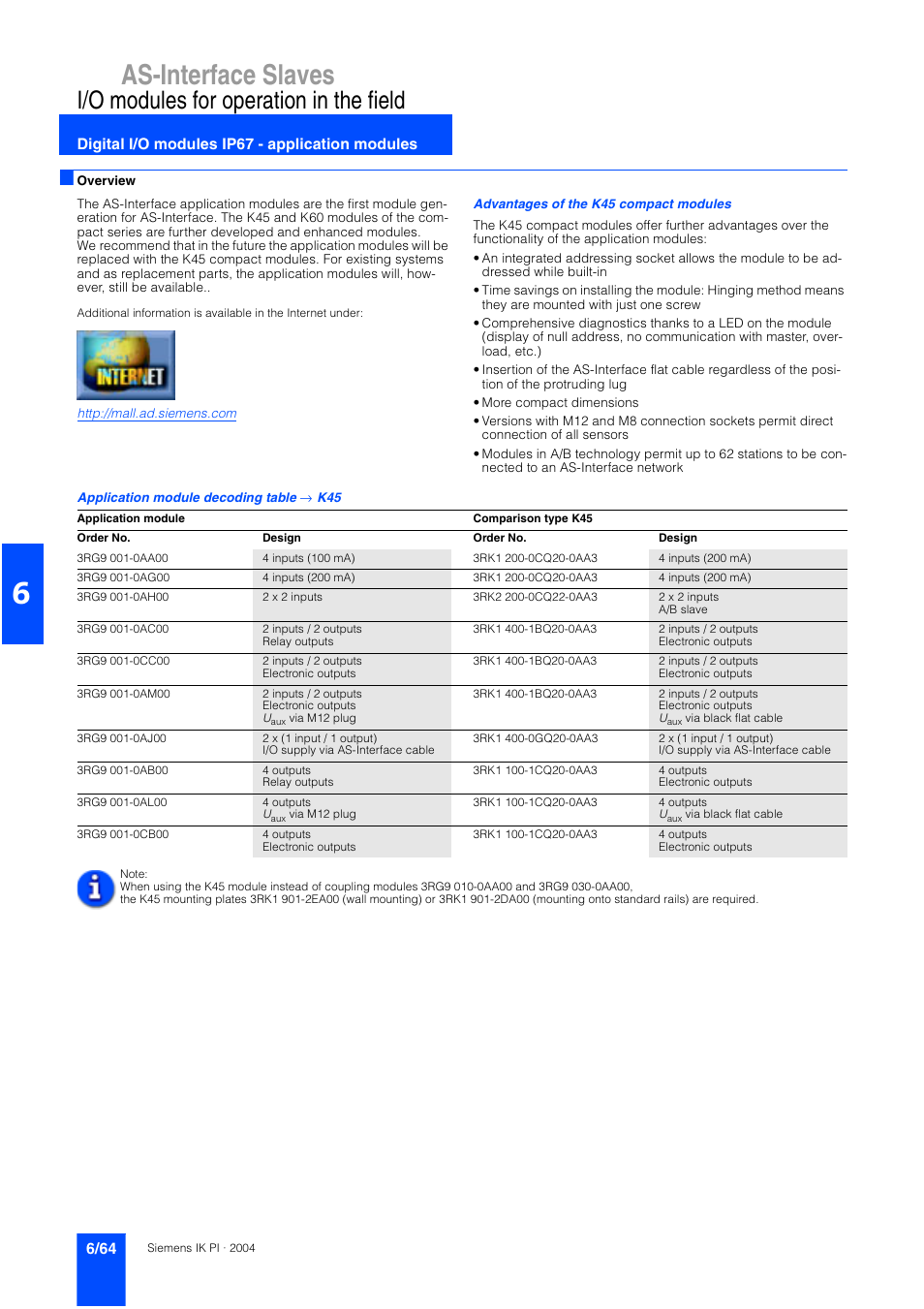 Digital i/o modules ip67 – application modules, As-interface slaves, I/o modules for operation in the field | Siemens ISI EN 50295 User Manual | Page 64 / 152